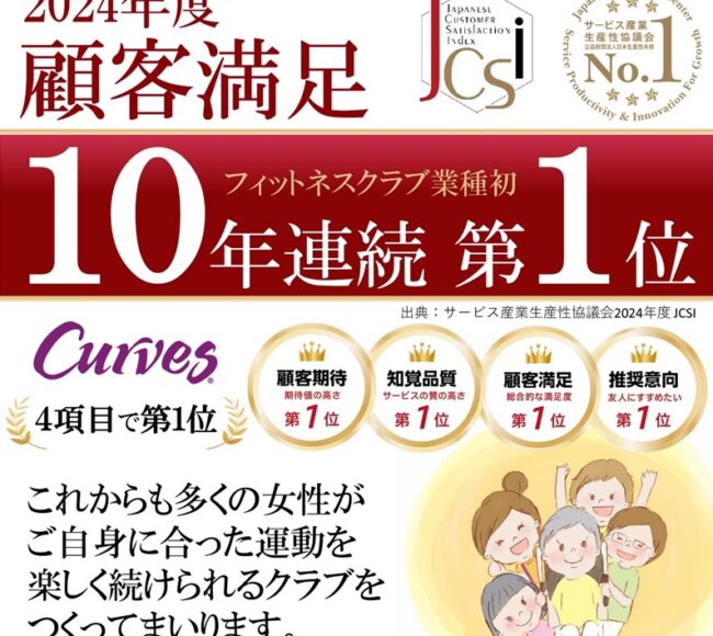 ★顧客満足度10年連続１位獲得★