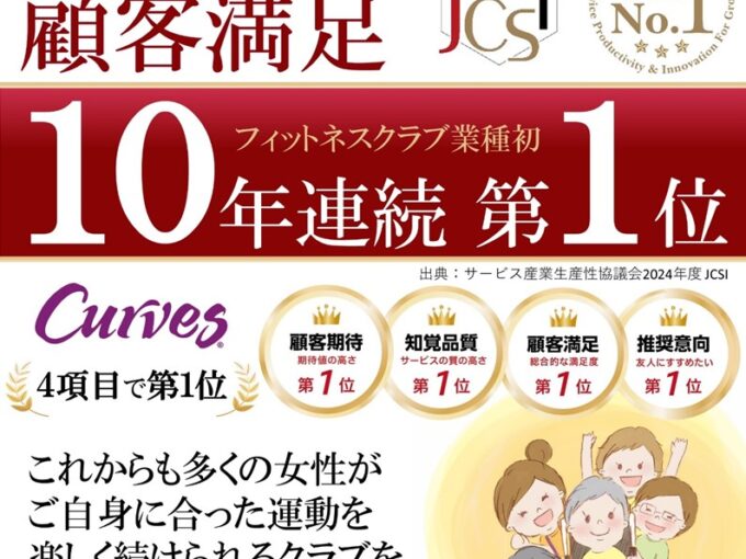 ★顧客満足度10年連続１位獲得★