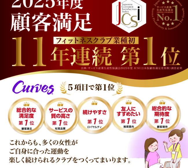 ★顧客満足度11年連続１位獲得★