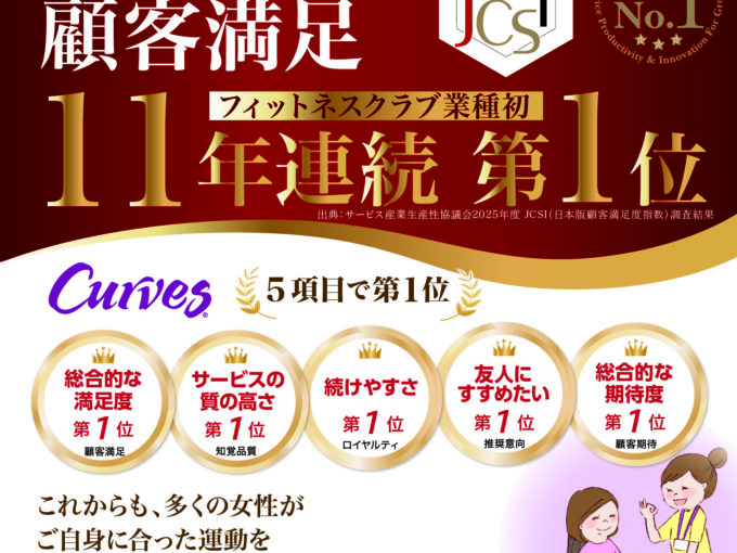 ★顧客満足度11年連続１位獲得★