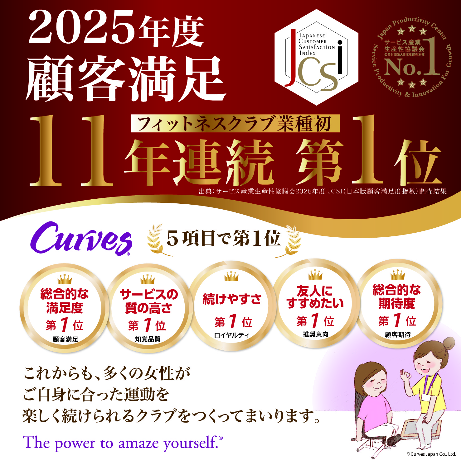 ★顧客満足度11年連続１位獲得★